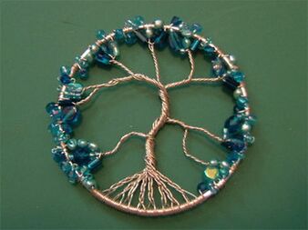 DIY amulet from natural materials